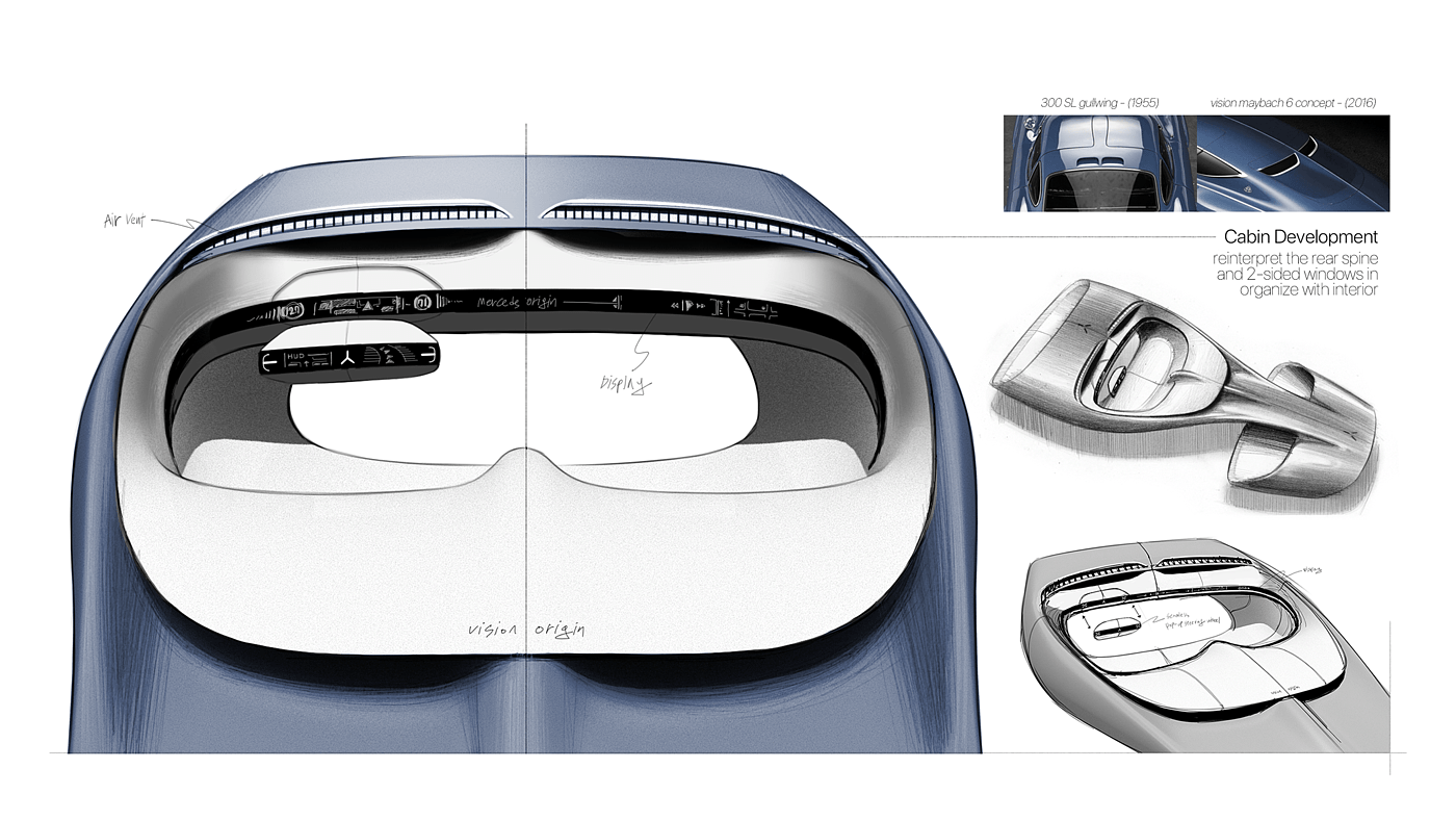 mercedes，Automobile design，Interior，