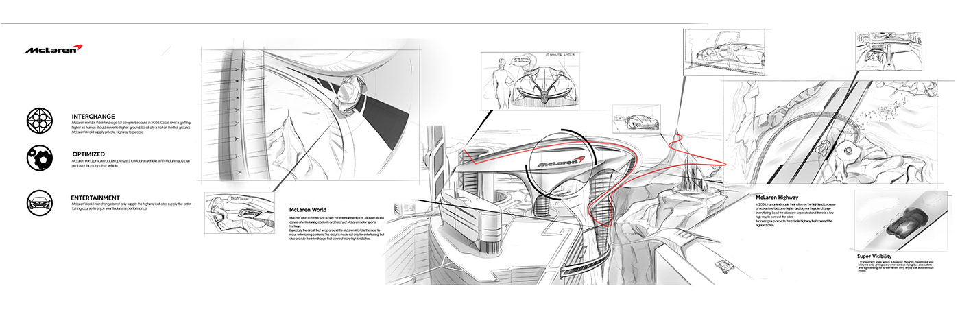 McLaren E1，Mclaren，Sports car，vehicle，