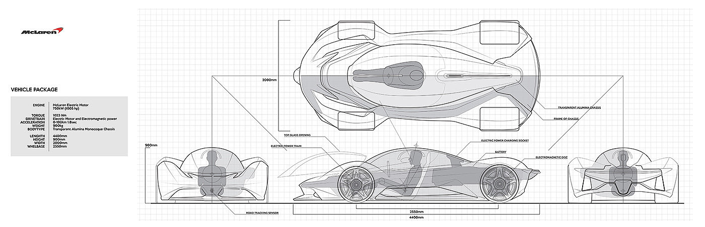 McLaren E1，Mclaren，Sports car，vehicle，