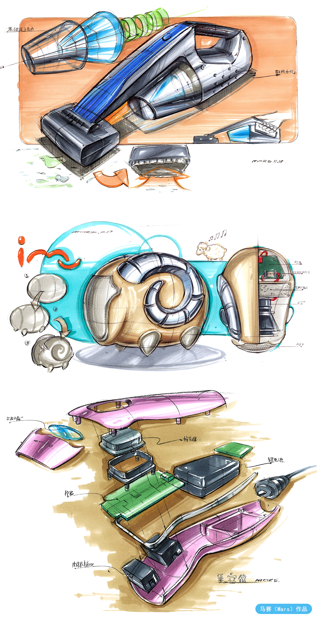Hand drawn tutorial，Hand drawn industrial design，Hand drawn product design，Design method，Hand drawn typesetting for postgraduate entrance examination，