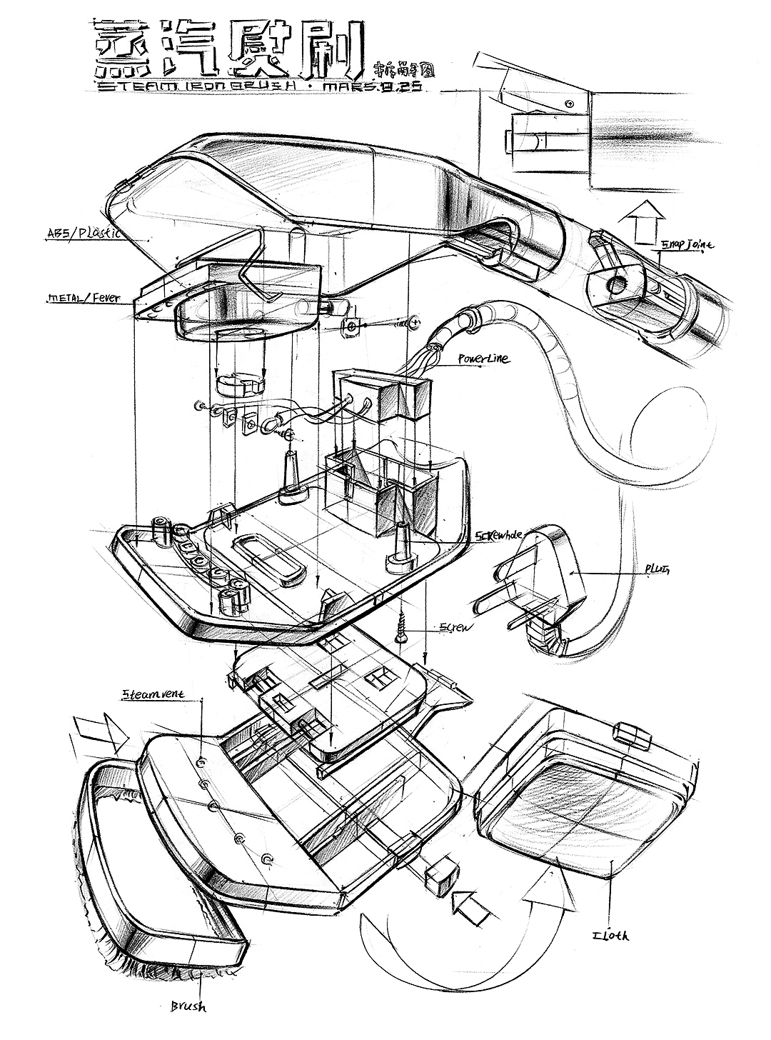 Hand drawn tutorial，Hand drawn industrial design，Hand drawn product design，Design method，Hand drawn typesetting for postgraduate entrance examination，