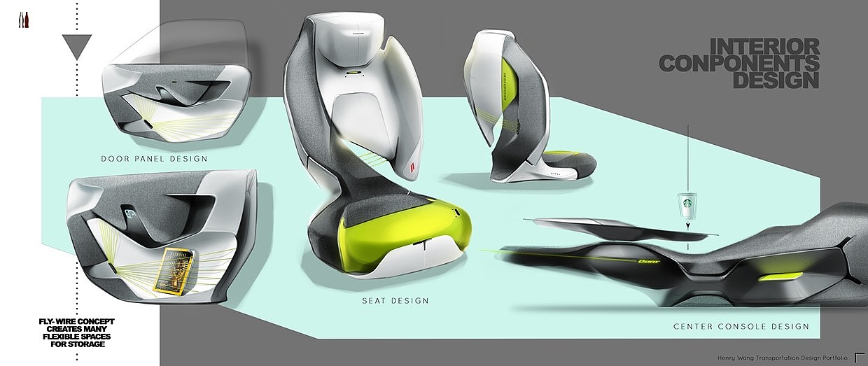 Concept Car，Interior design，