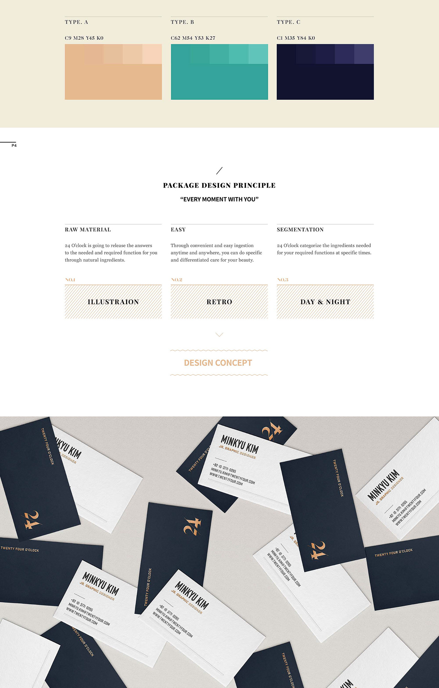 Brand packaging，Time division，