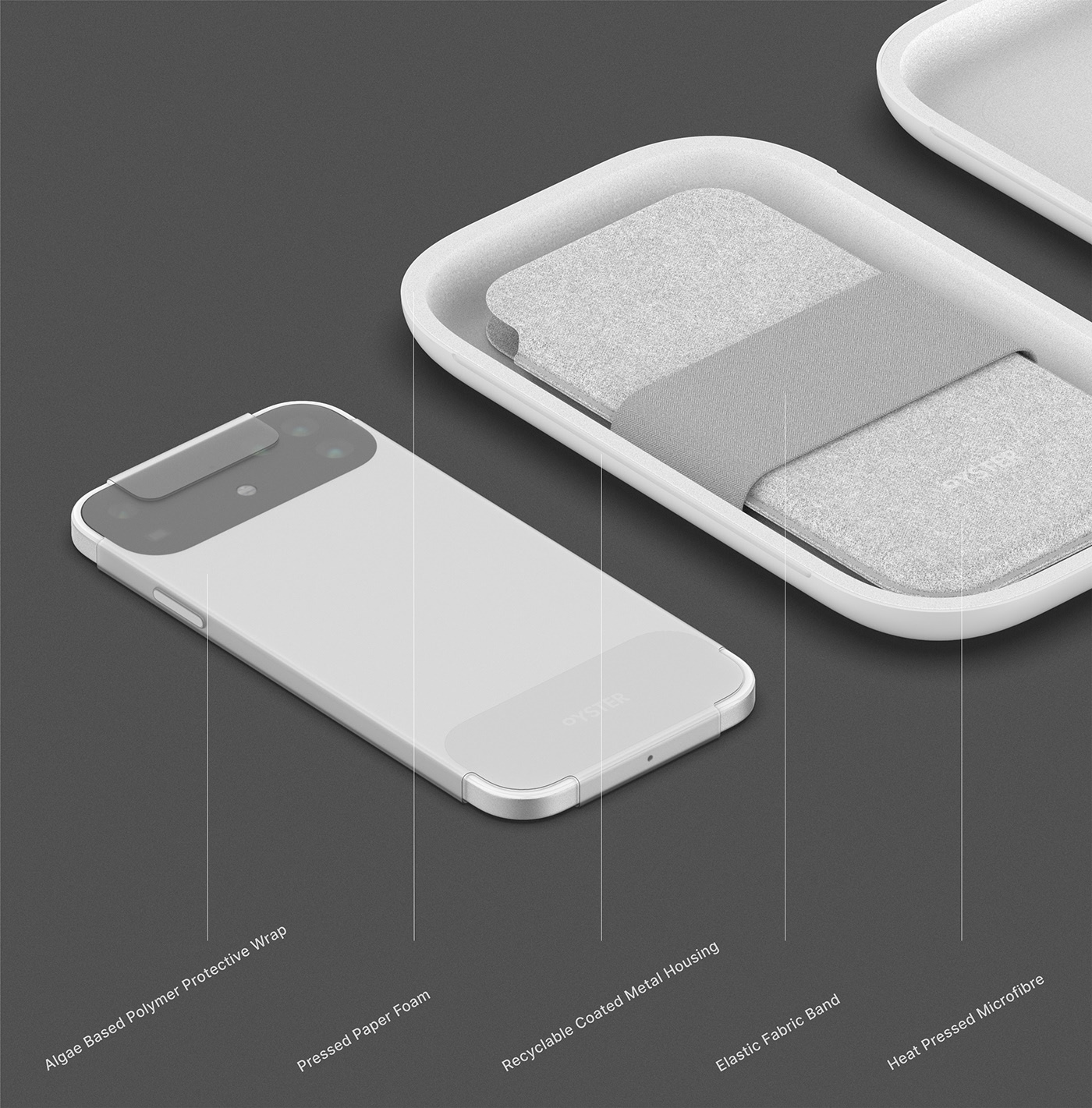 packing，Electronic equipment，recovery，reuse，concept，