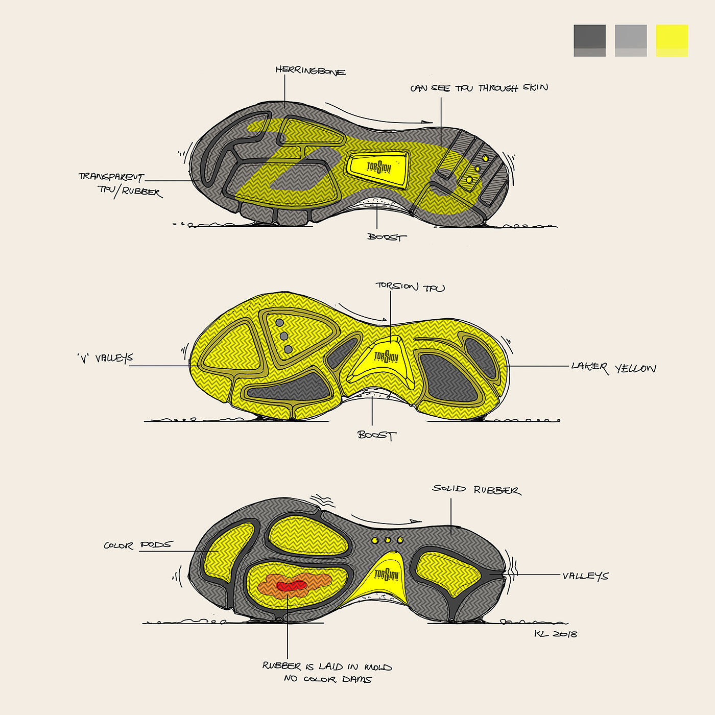 product design，shoes，motion，Hand drawn，