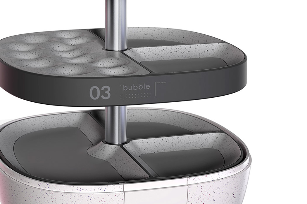 Food tracker，waste，intelligence，groceries，household，