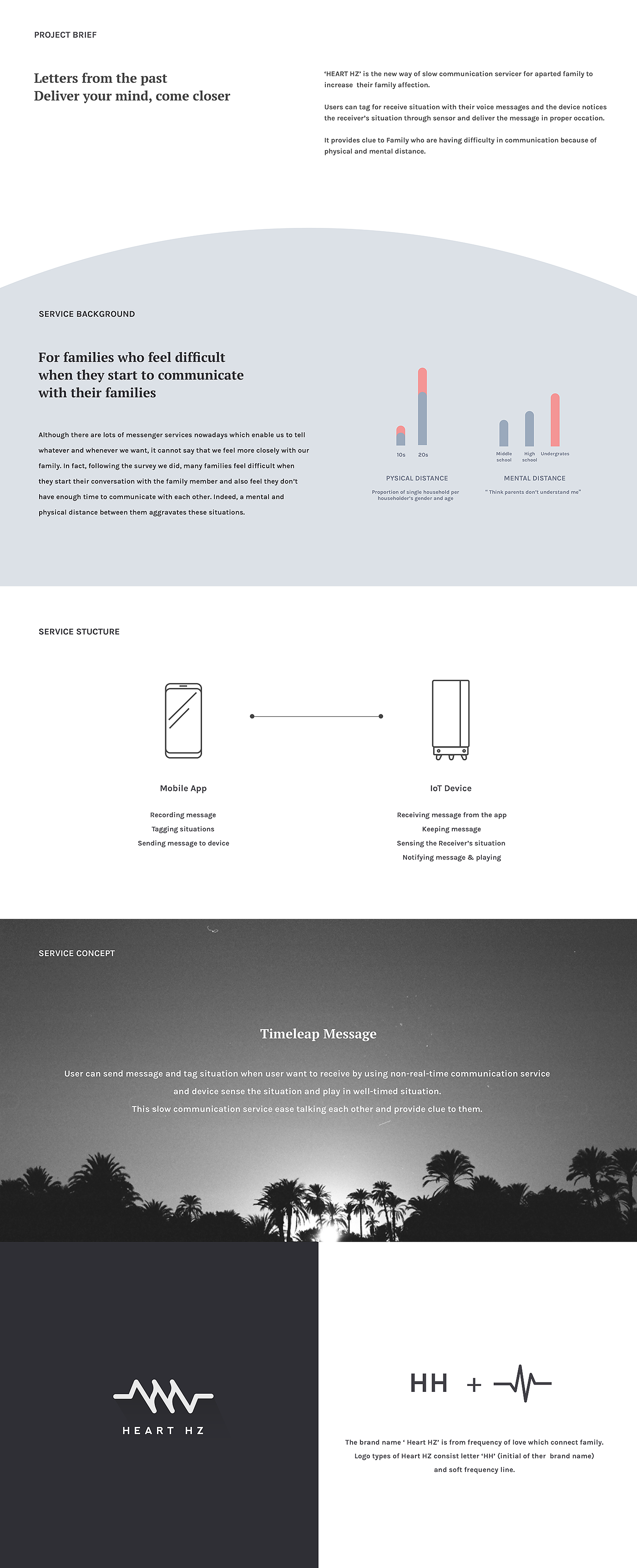 Interaction design，User experience，loudspeaker box，product design，