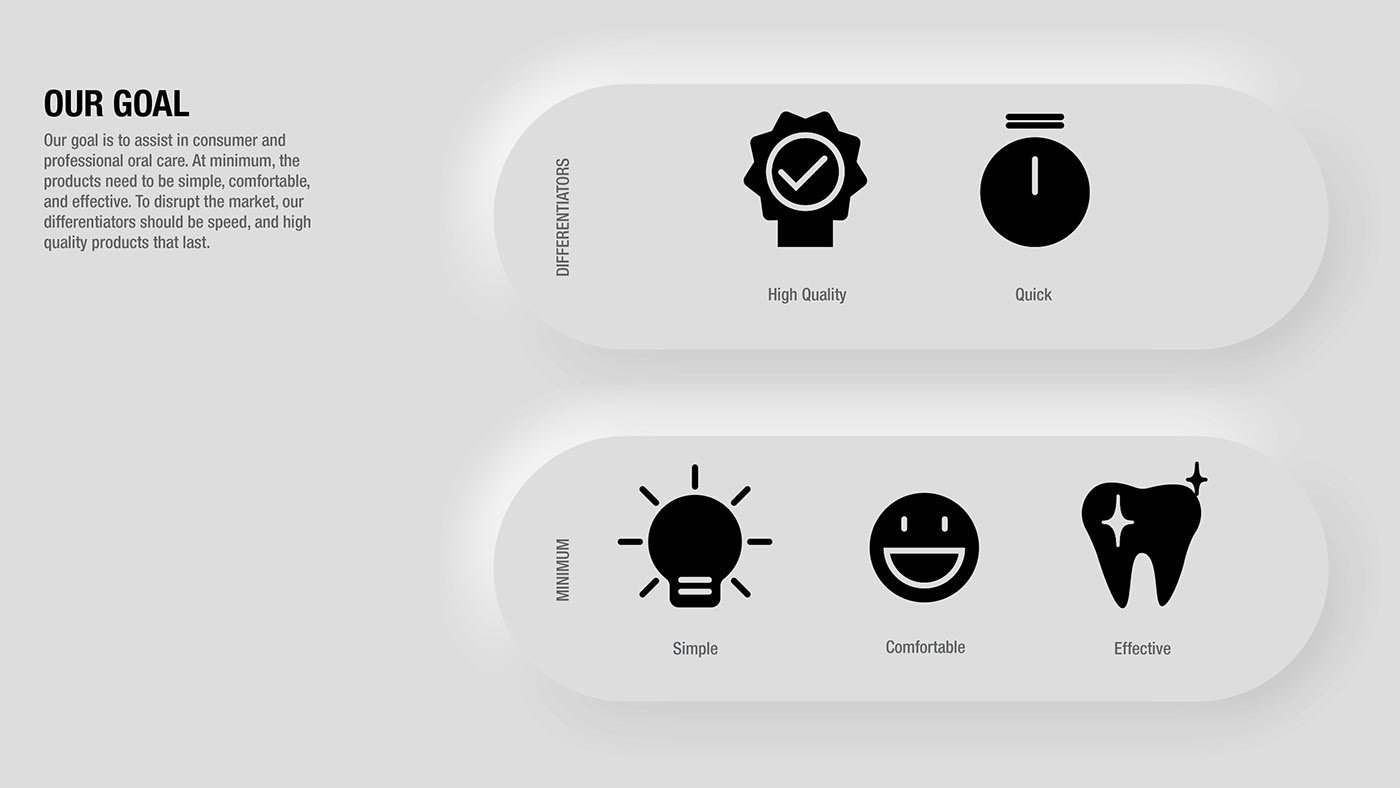 Electric toothbrush，tooth，oral cavity，hygiene，