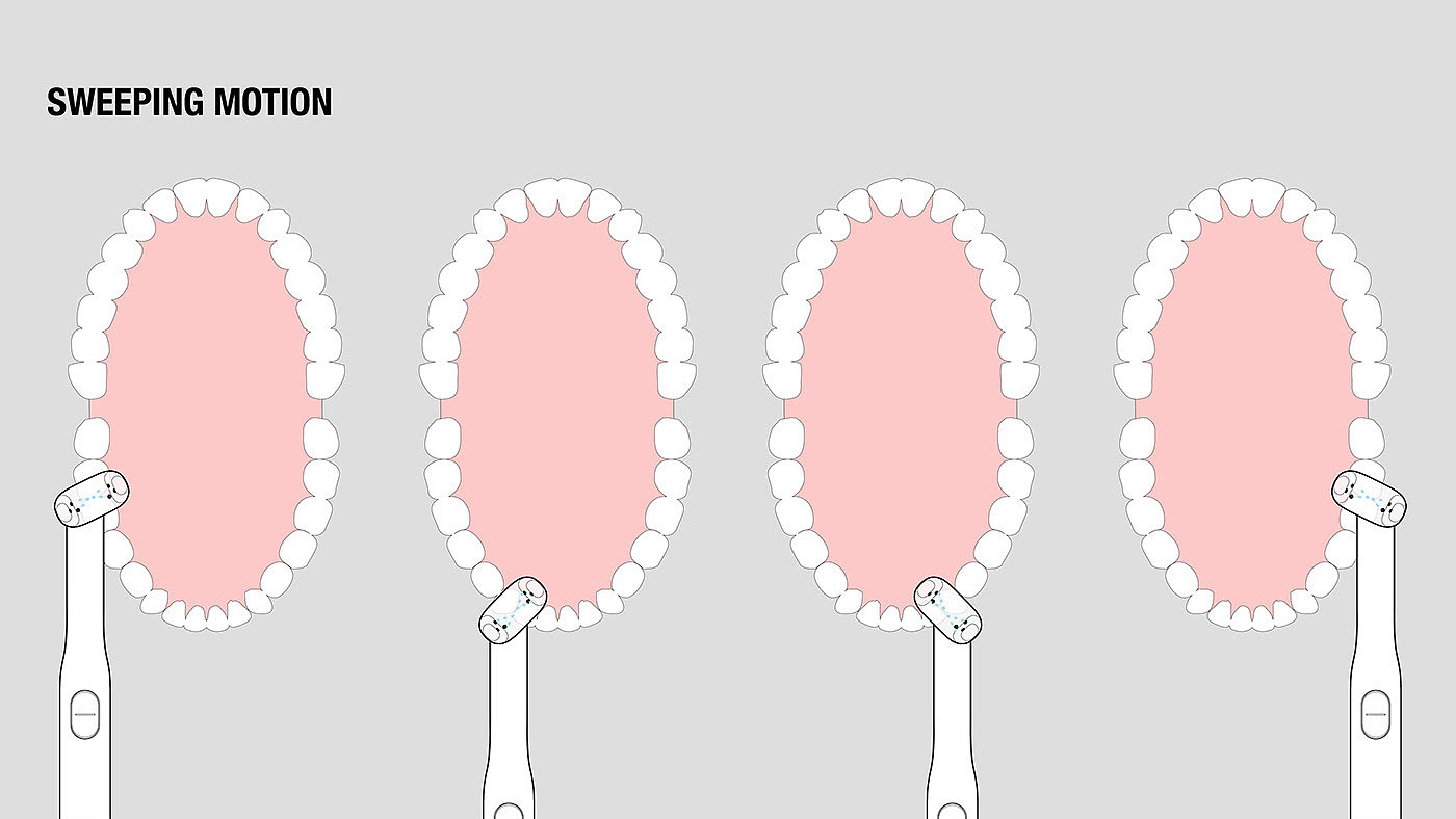 电动牙刷，牙齿，口腔，卫生，