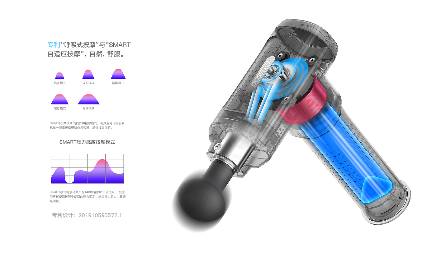 按摩，修复，筋膜枪，健康，科技，健身，运动，