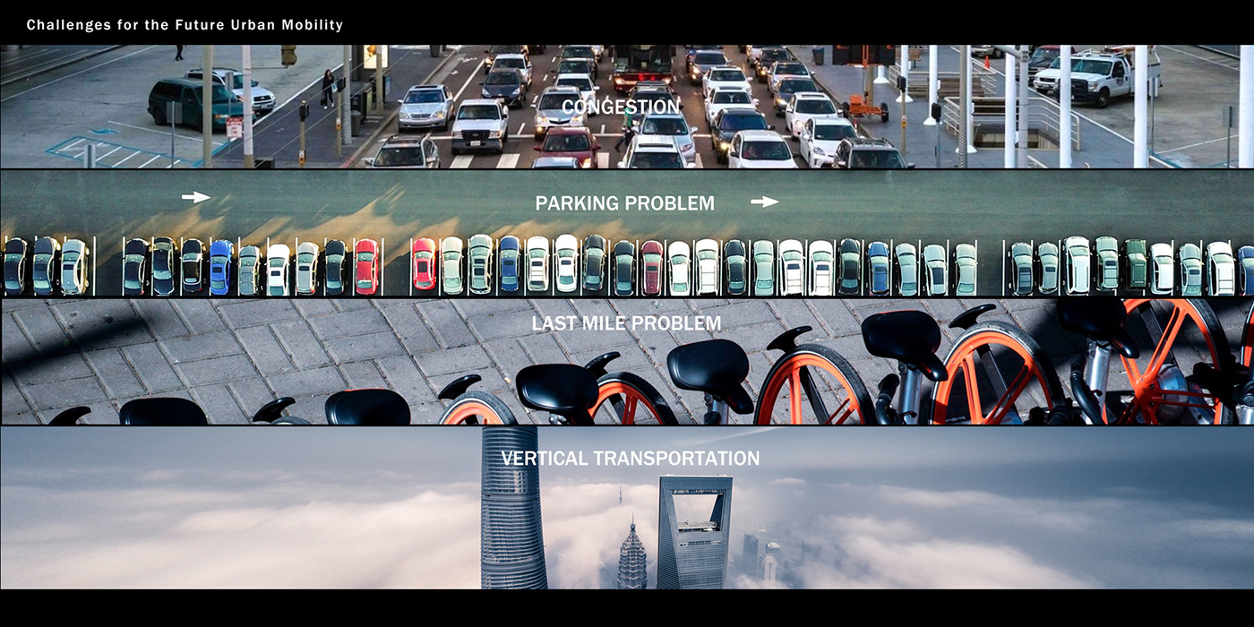 conceptual design，Automobile design，Mazda KOSHI，