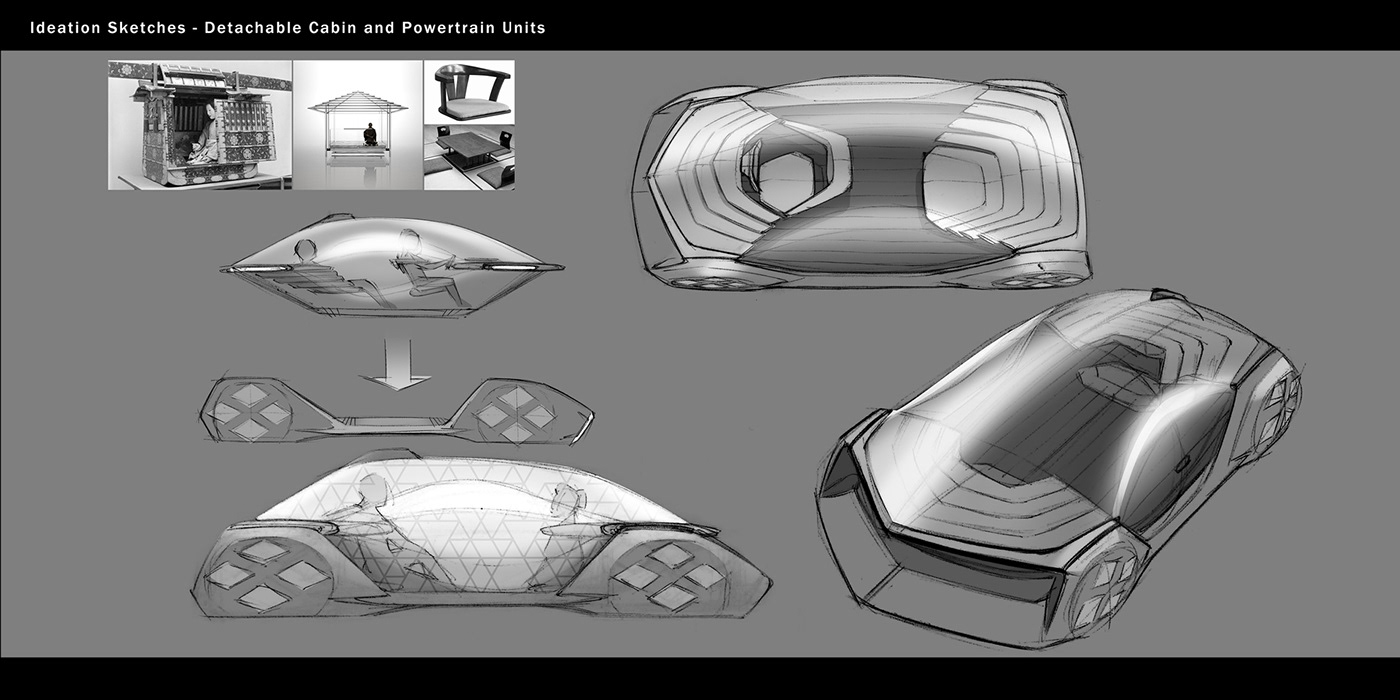 conceptual design，Automobile design，Mazda KOSHI，