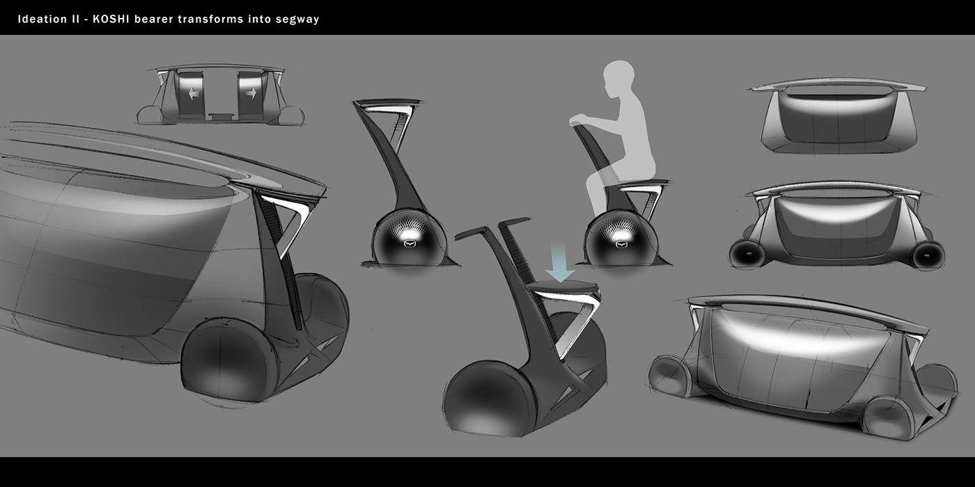 conceptual design，Automobile design，Mazda KOSHI，