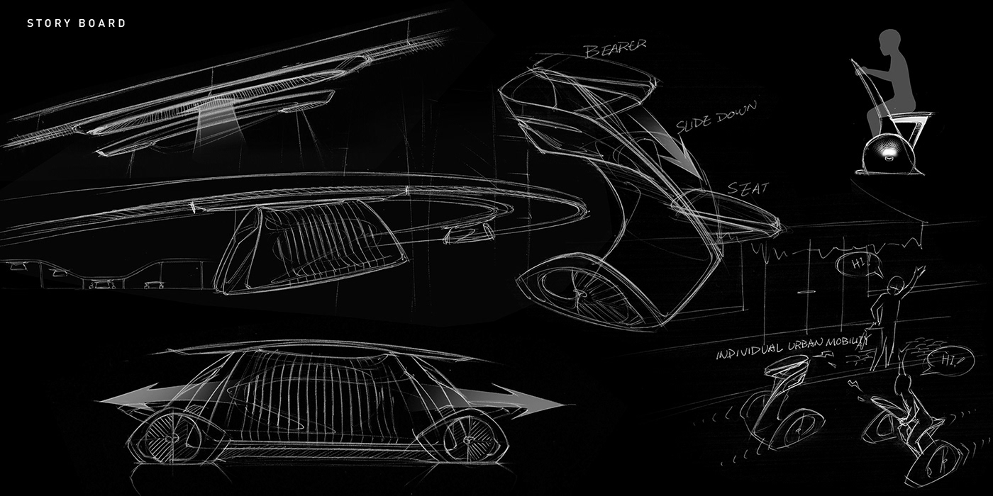 conceptual design，Automobile design，Mazda KOSHI，