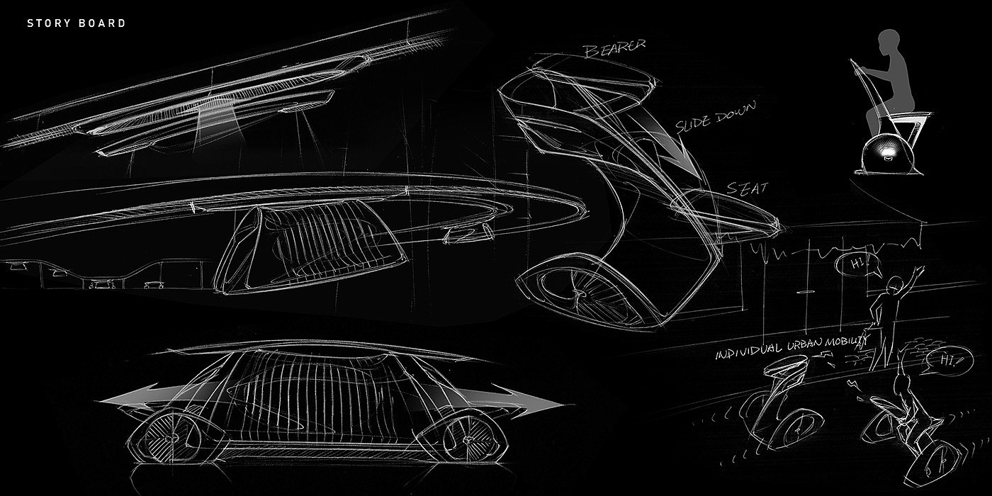 conceptual design，Automobile design，Mazda KOSHI，