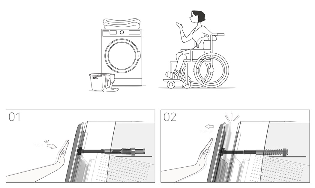 SLIP WASH，Washing machine，Metal，