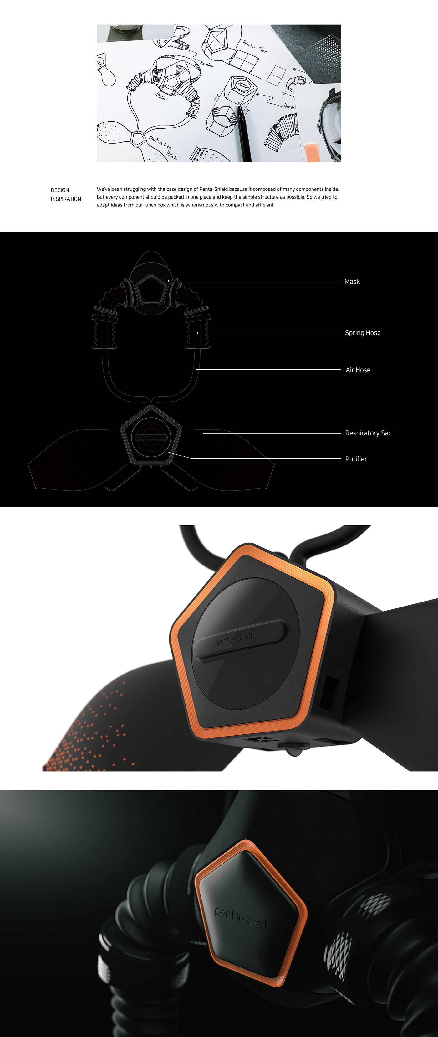 PENTASHELL，Emergency ventilator，First aid tools，Fire fighting tools，