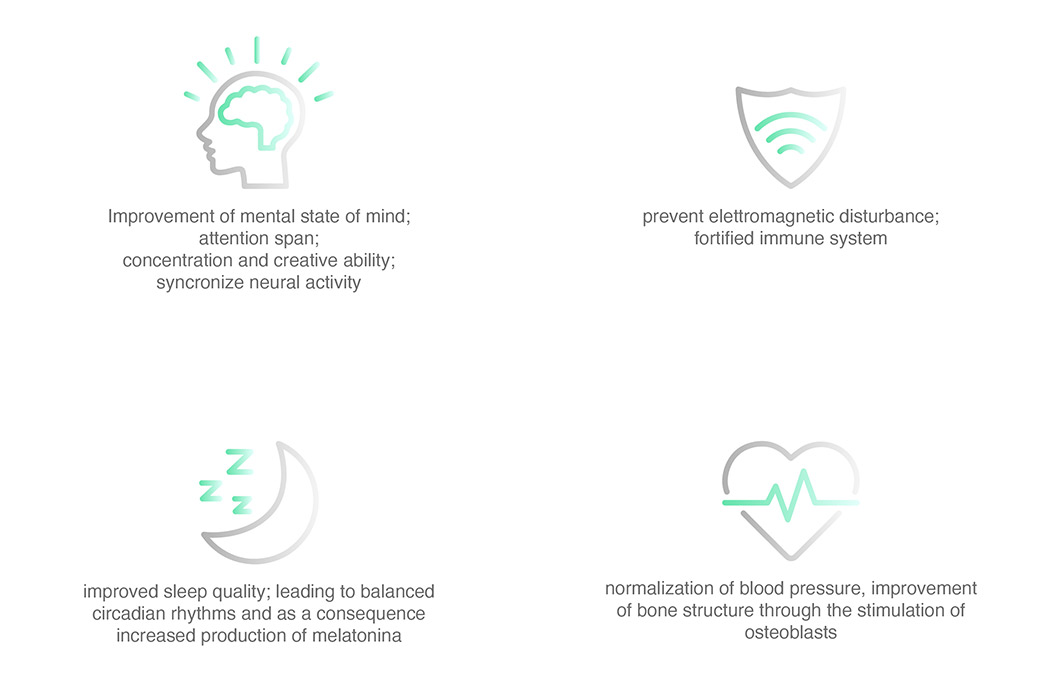 healthy，Japanese Style ，electromagnetic wave，mascot，