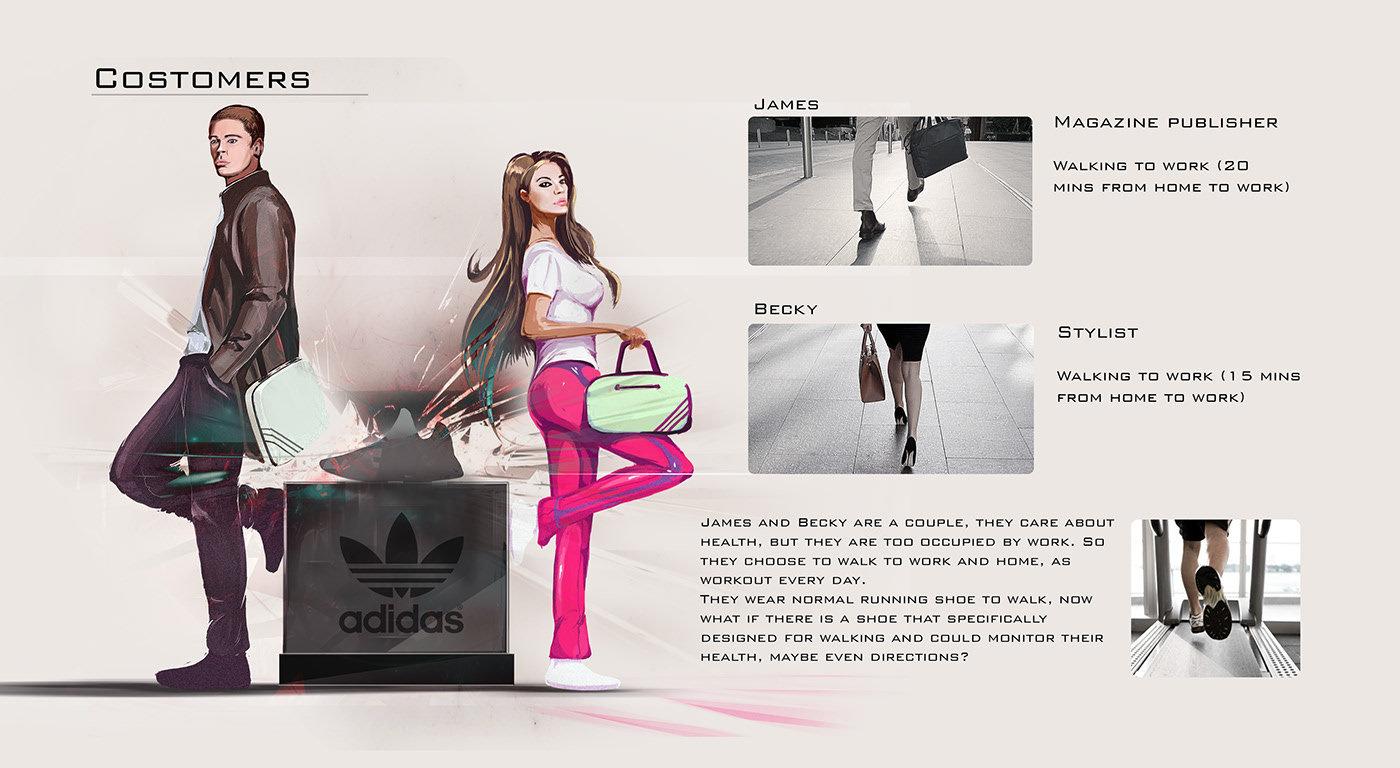 sneakers，fashion，comfortable，adidas，Hand drawn，