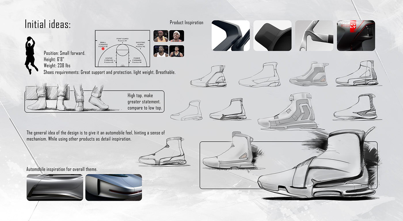 sneakers，fashion，comfortable，adidas，Hand drawn，