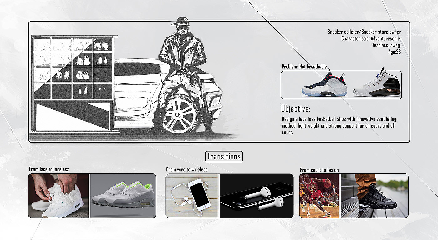 sneakers，fashion，comfortable，adidas，Hand drawn，