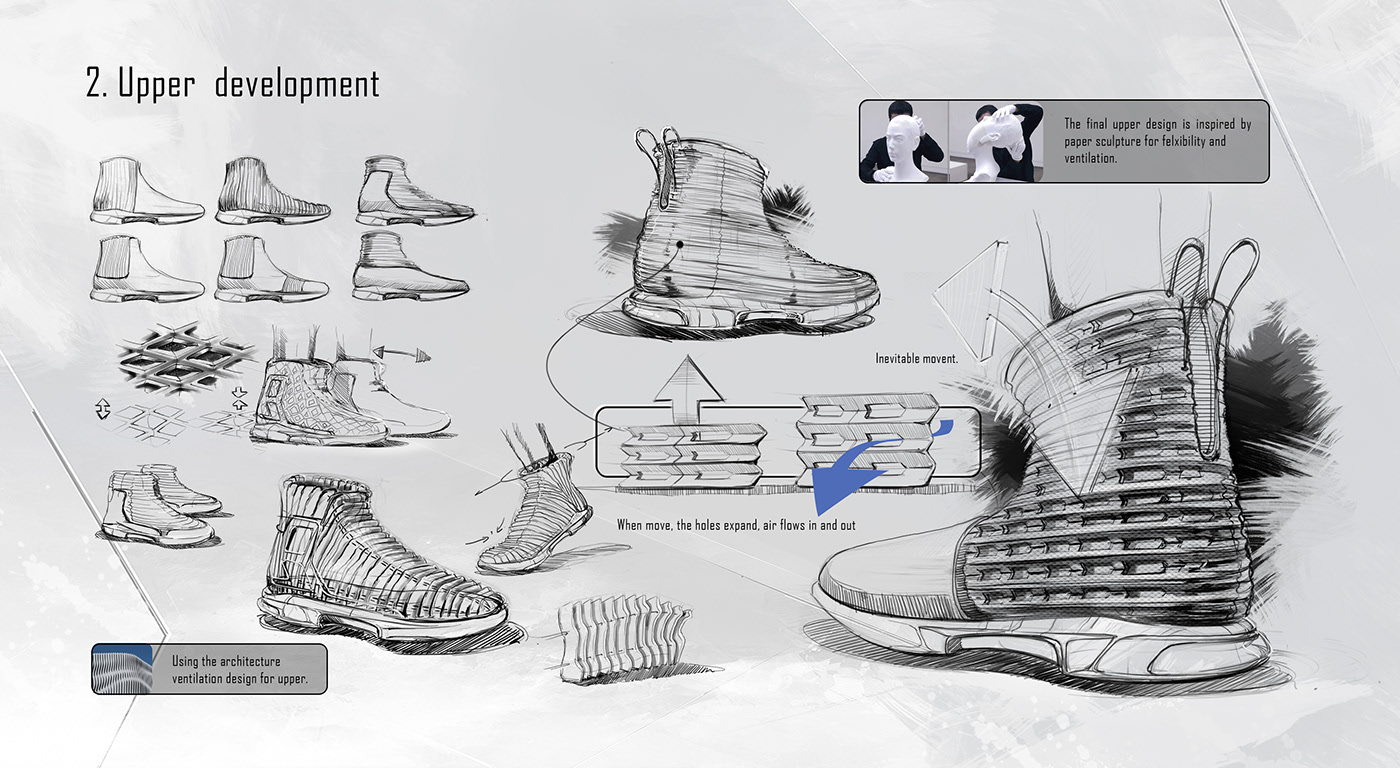 sneakers，fashion，comfortable，adidas，Hand drawn，