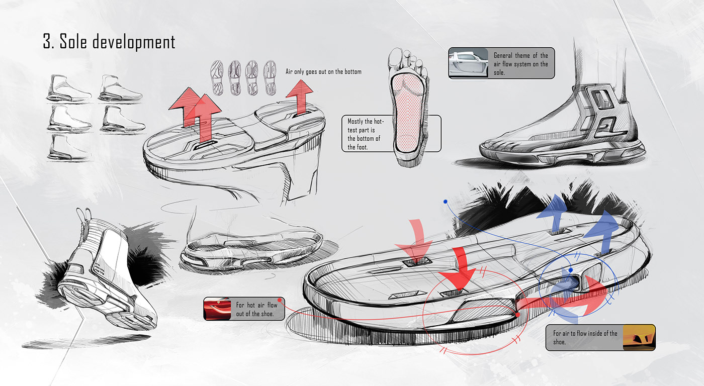 sneakers，fashion，comfortable，adidas，Hand drawn，