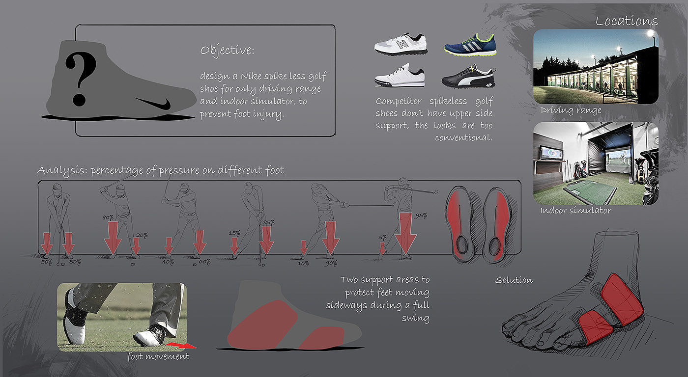 sneakers，fashion，comfortable，adidas，Hand drawn，