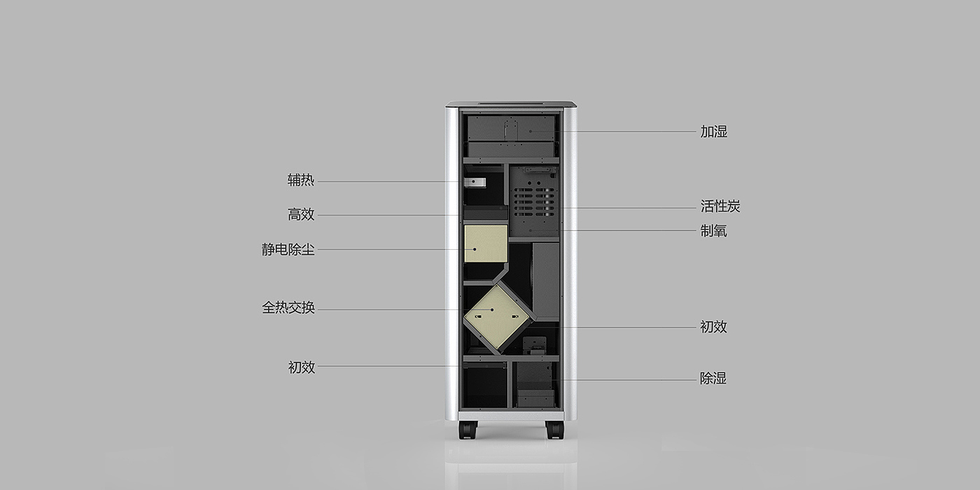 居家，智能，科技，清洁，工业设计，简约，