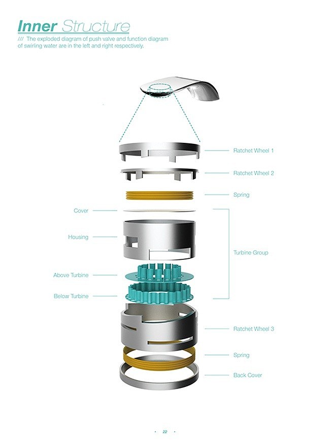 water tap，Sanitary products ，