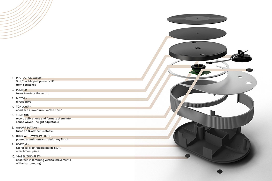 product design，music player ，jukebox，So Vandenbrand，