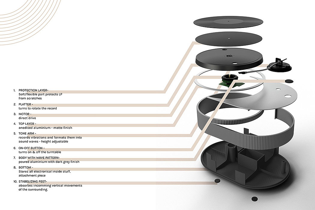 product design，music player ，jukebox，So Vandenbrand，