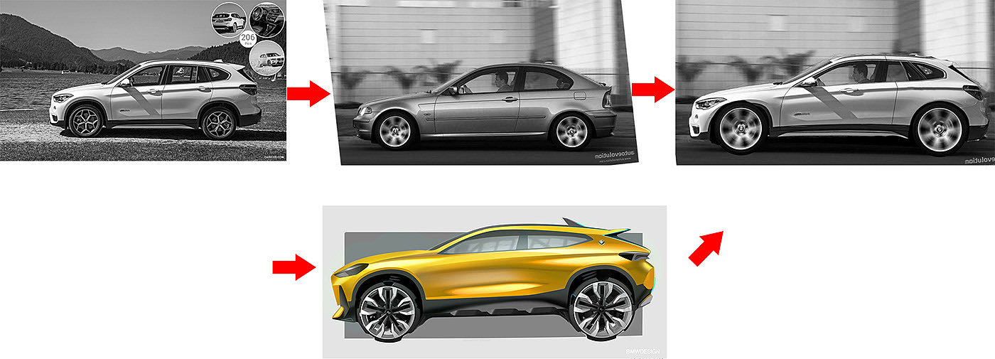 automobile，vehicle，bmw，bmw，