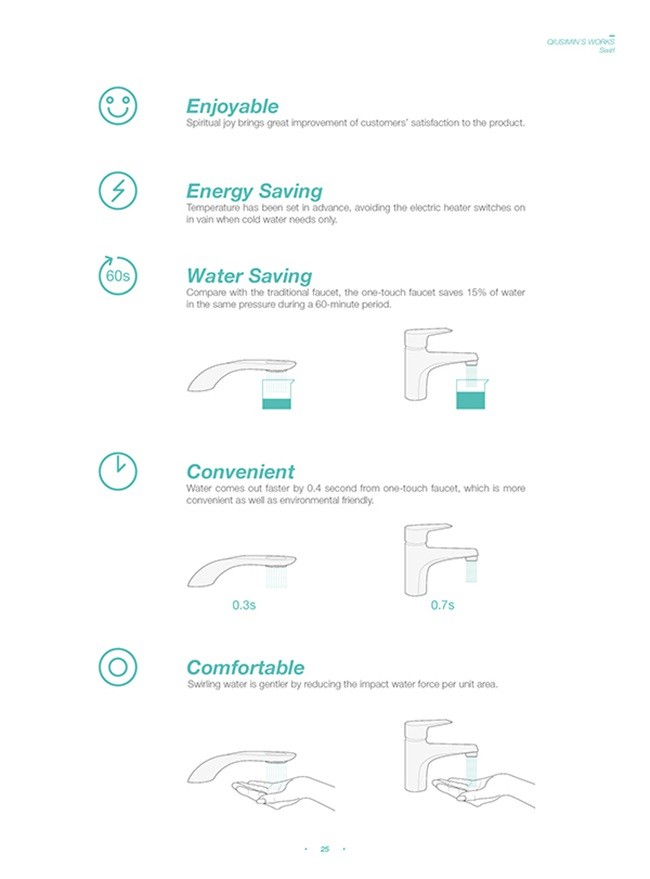 water tap，Sanitary products ，