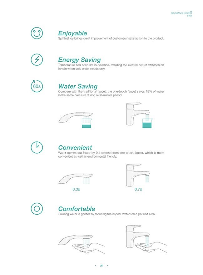 water tap，Sanitary products ，