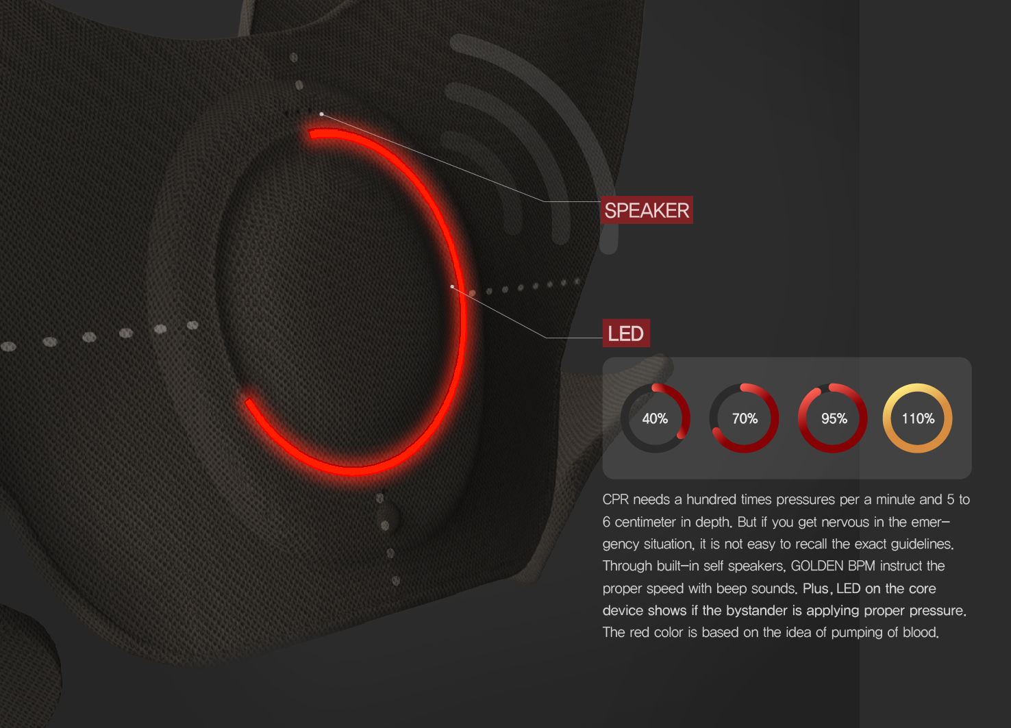 designer，Design Award，Design，Make lack of sense of achievement，award，design，ASIA，asiadesignprize，