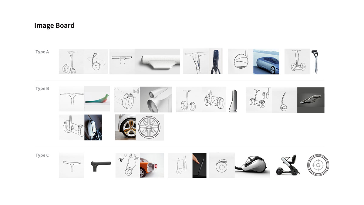 Bicycle，Electric，segway，