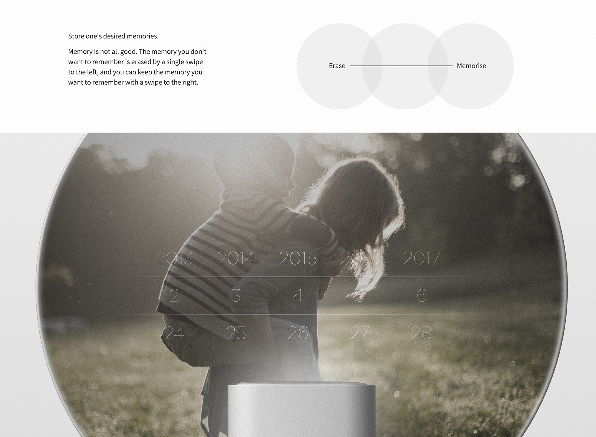 industrial design，Interaction design，product design，Art，