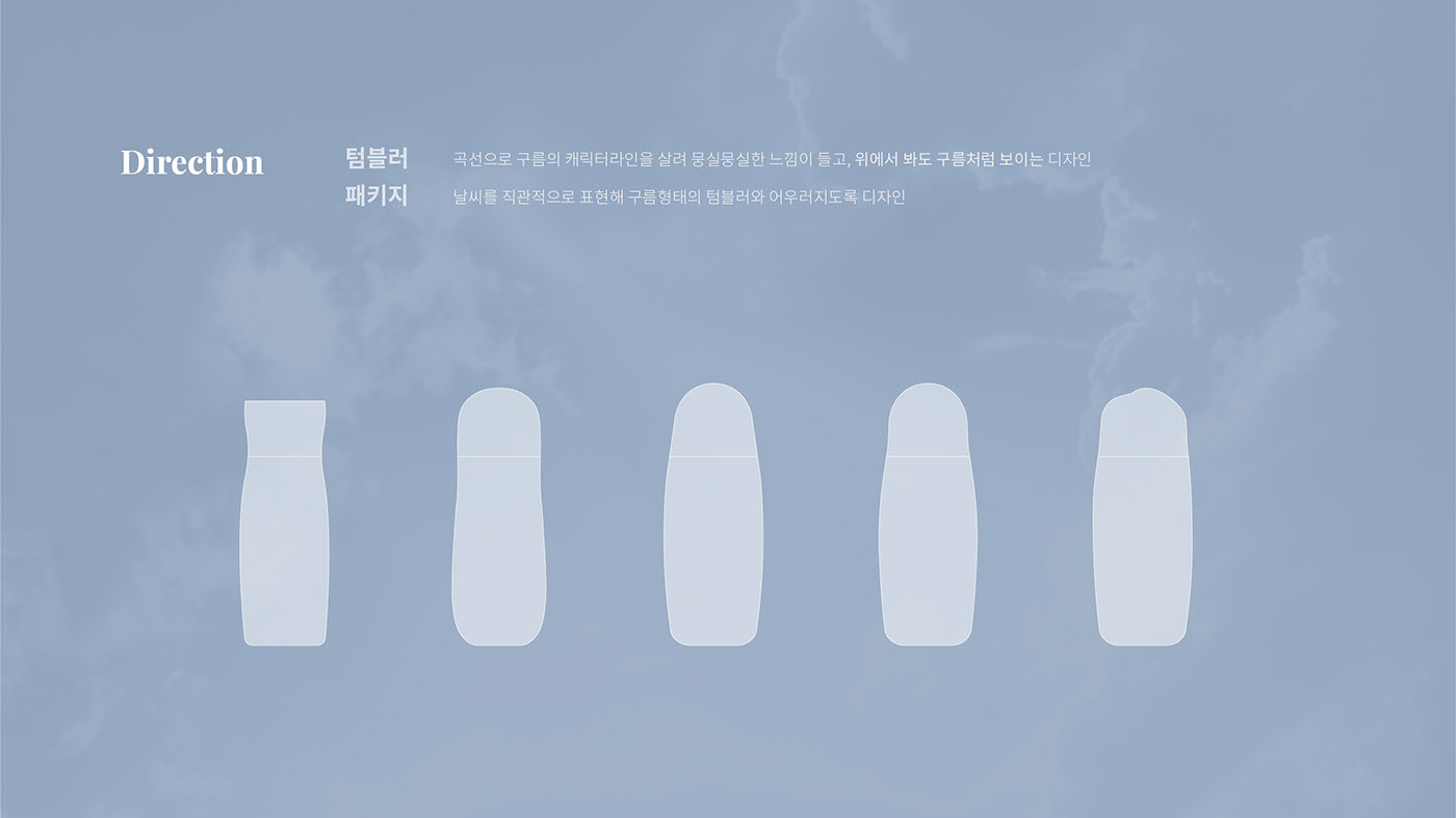 industrial design，originality，glass，mong_cloud tumbler，