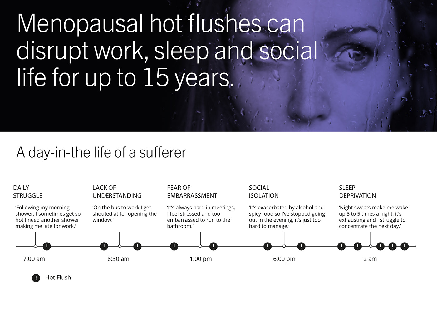 product design，industrial design，Medical equipment，Pebl，