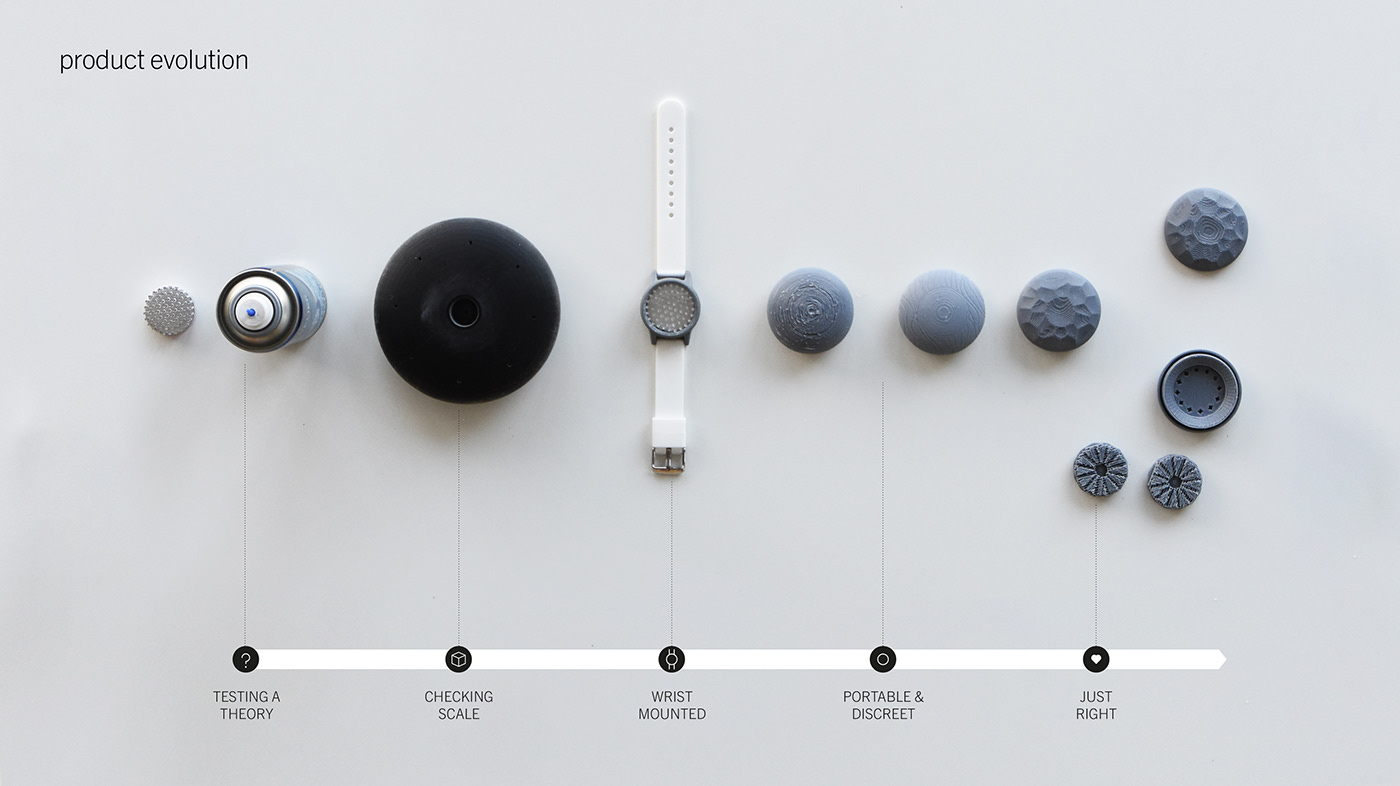 product design，industrial design，Medical equipment，Pebl，