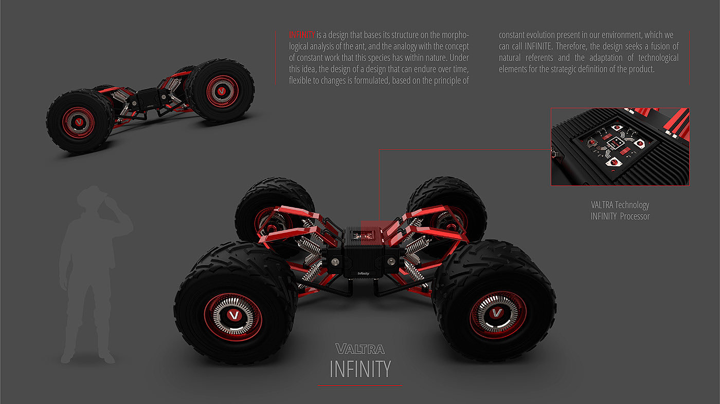 Infinity，automobile，Agricultural transportation，industrial design，