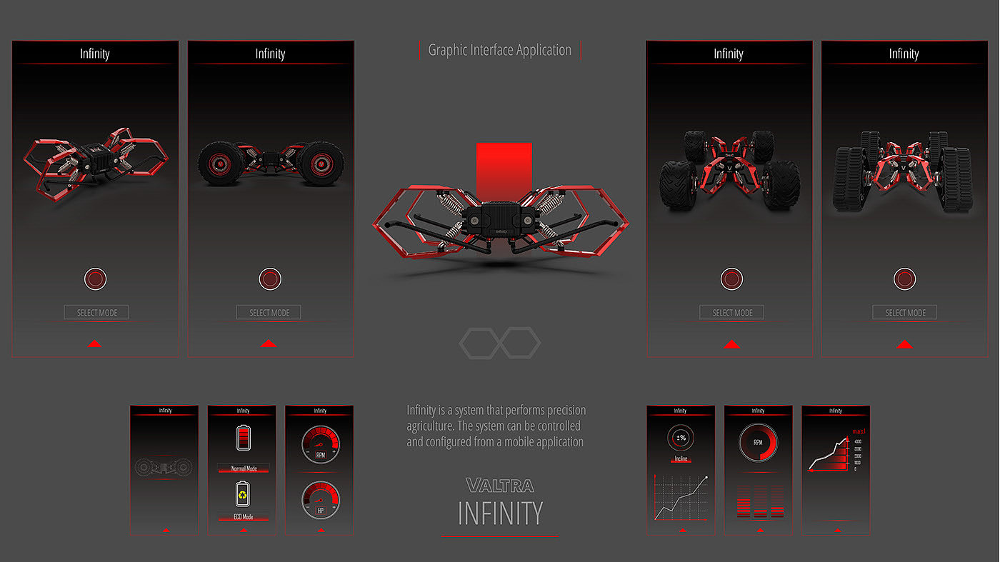 Infinity，automobile，Agricultural transportation，industrial design，