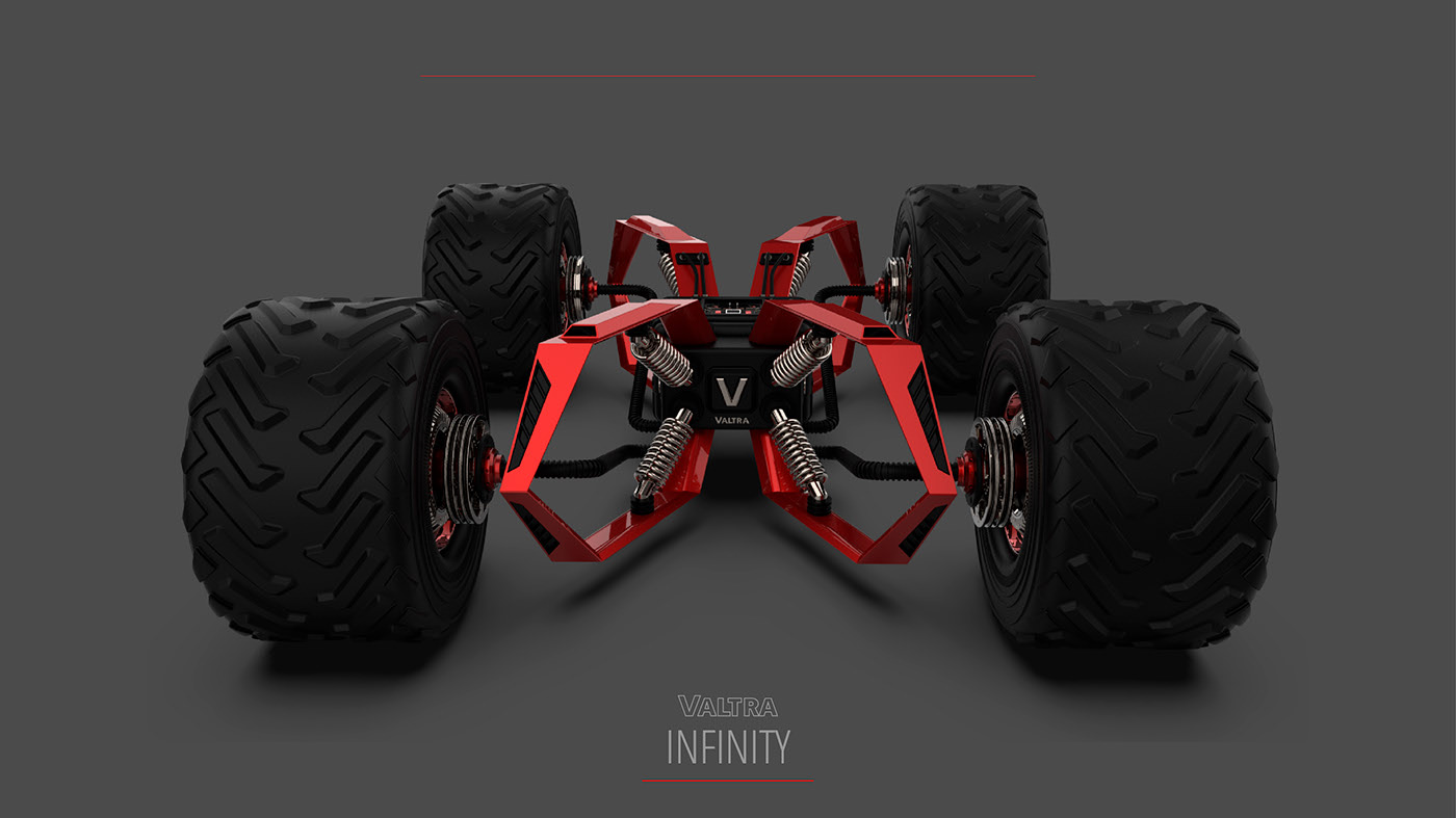 Infinity，automobile，Agricultural transportation，industrial design，