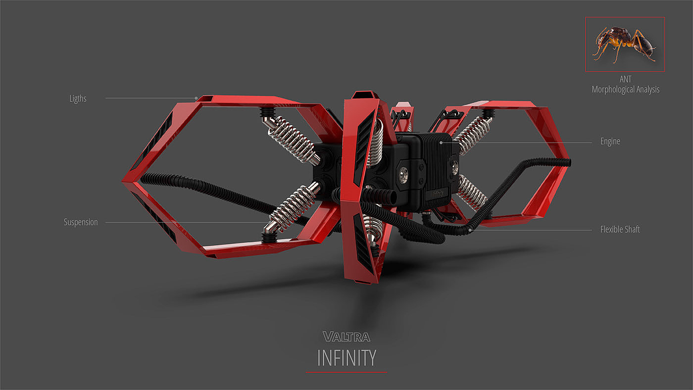 Infinity，automobile，Agricultural transportation，industrial design，