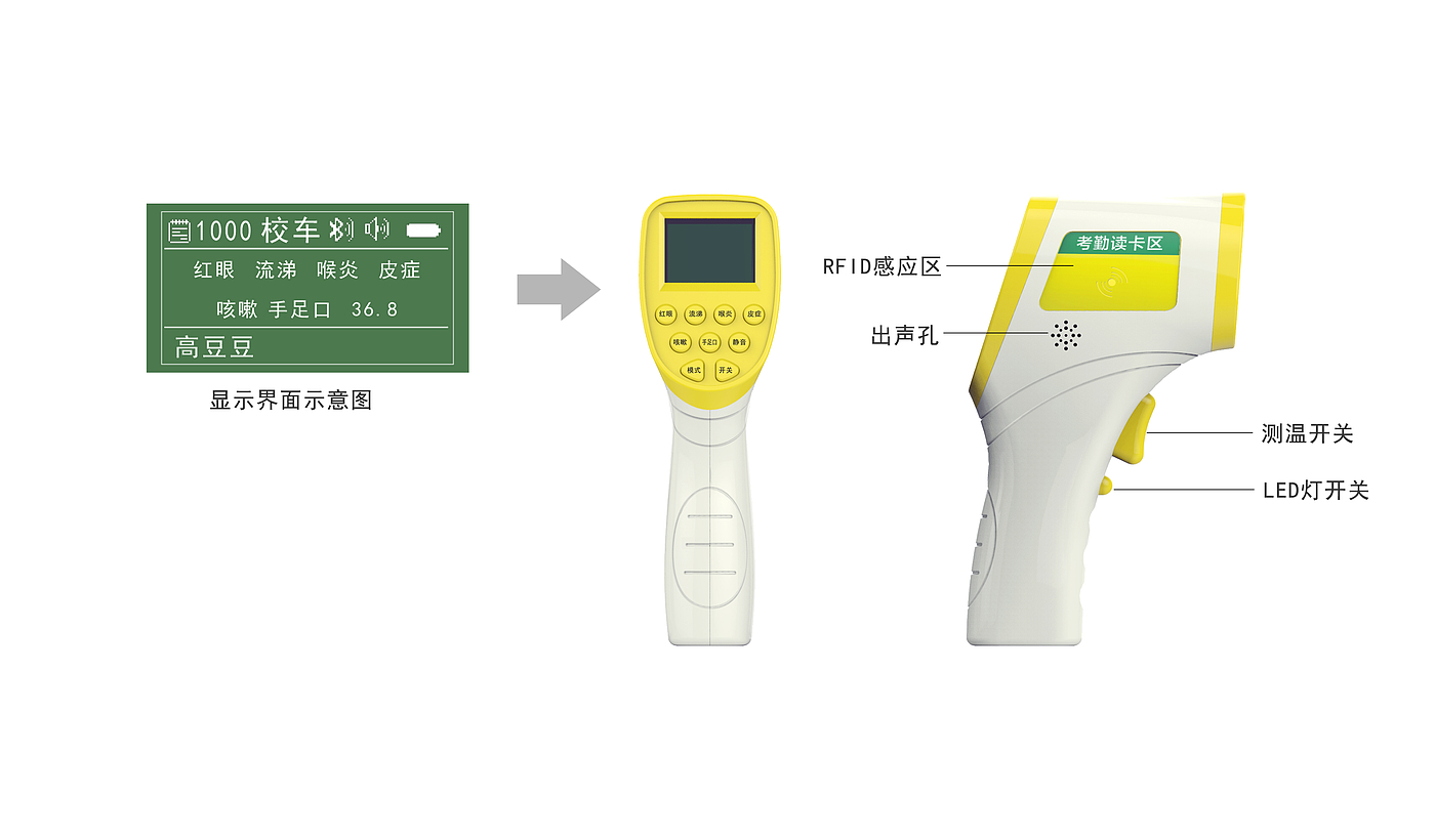 Temperature gun，product design，Structural design，Infrared temperature instrument，