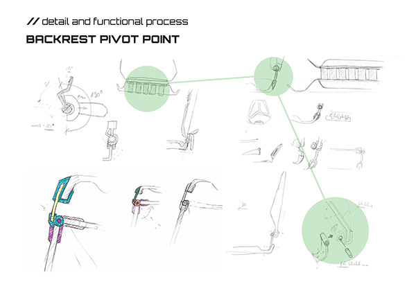 to work in an office，Foldable，light，