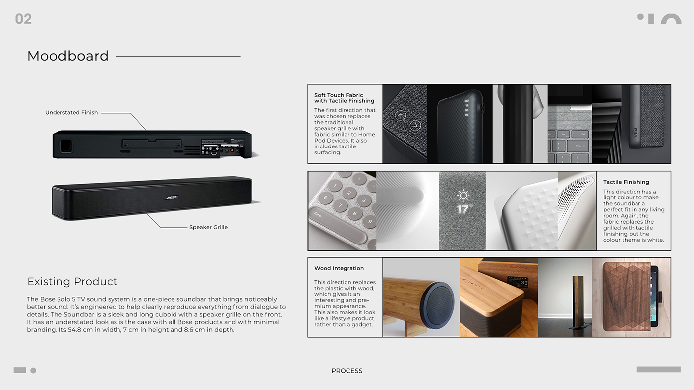 sample reels，Art design，Home design，industrial design，