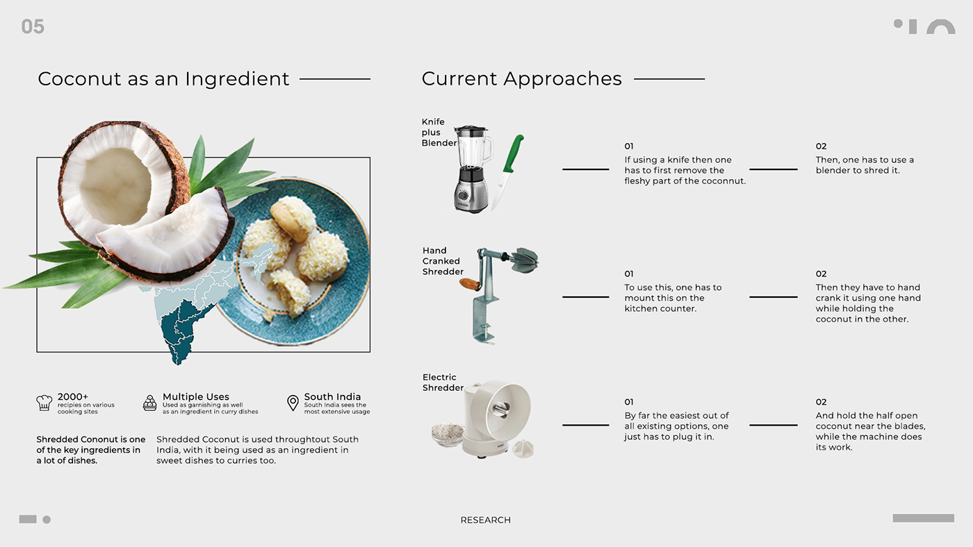 sample reels，Art design，Home design，industrial design，
