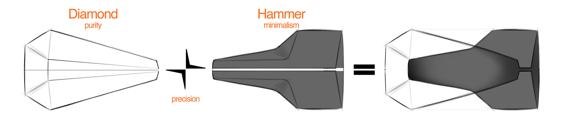 industrial design，robot，Automobile design，Polestar RR，Polestar RR，